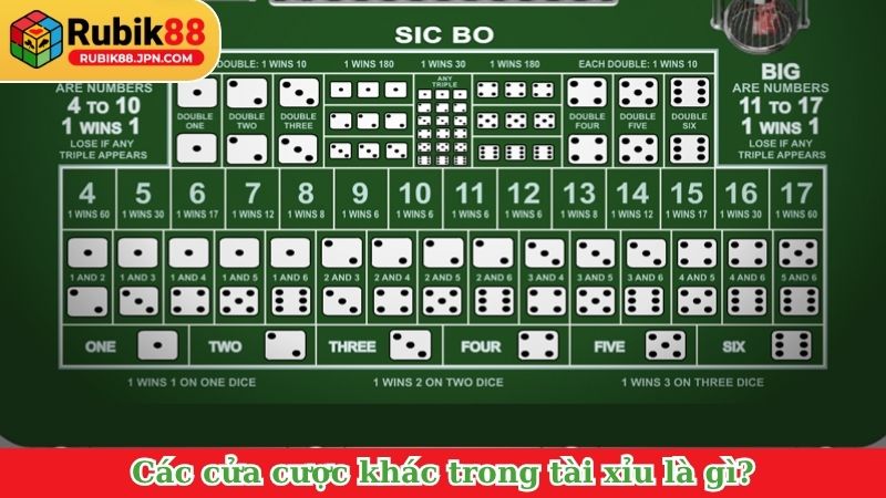 Các cửa cược khác trong tài xỉu là gì?