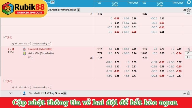 Cập nhật thông tin về chấn thương hai đội để bắt kèo ngon