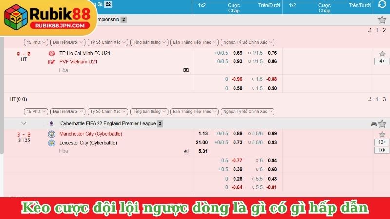 Kèo cược đội lội ngược dòng là gì có gì hấp dẫn