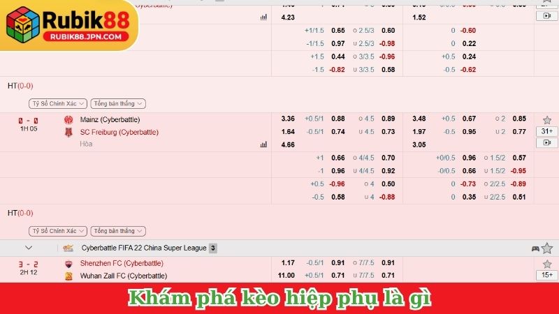 Khám phá kèo hiệp phụ là gì
