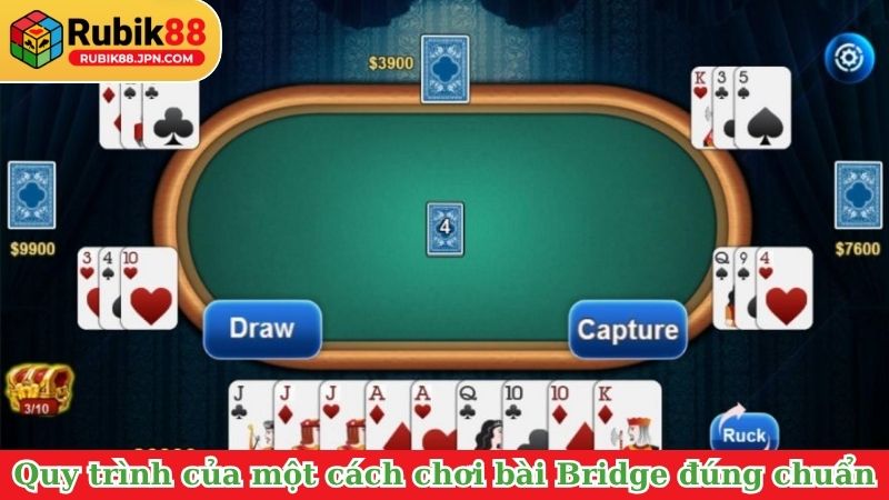 Quy trình của một cách chơi bài Bridge đúng chuẩn